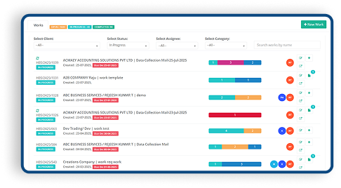 Work Management Dashboard